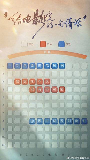 威斯康星大学苏必略分校 Business diploma
